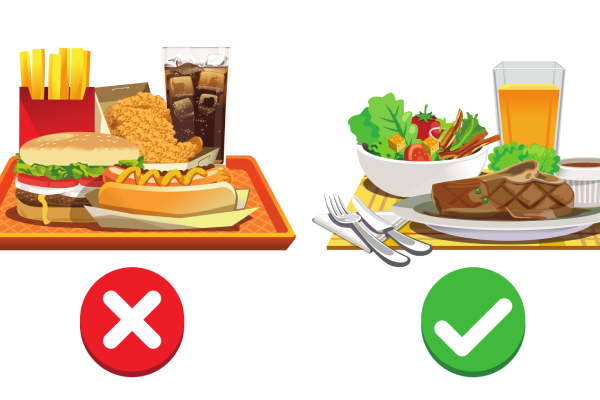Image of two trays, one with healthy food with a green button showing a tick mark button below and the other tray with unhealthy food and a red button showing a cross mark below it.