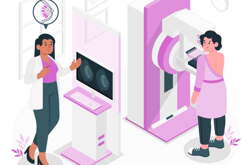 Illustration of a female patient standing in front of the mammogram machine and a technician conducting the test.