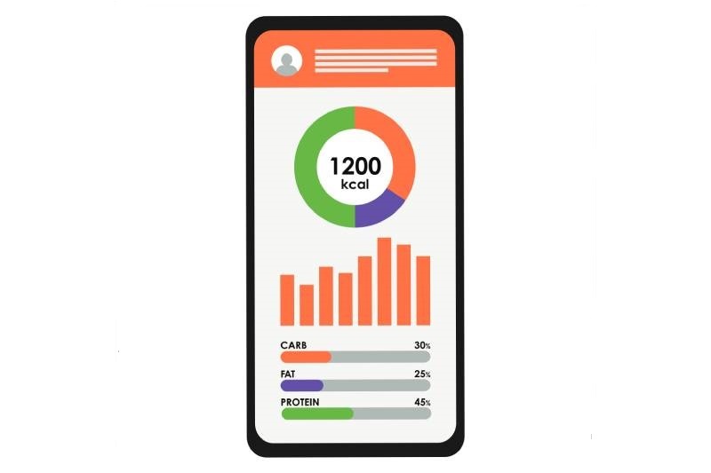 A health monitoring tracker/app on mobile showing the calorie values on screen.